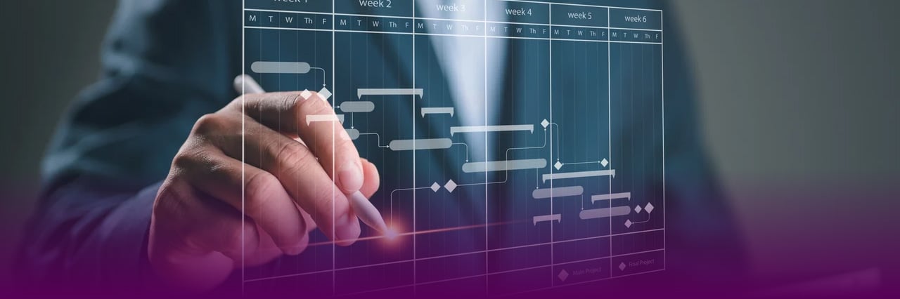 Manage sales team expectations with a structured productivity and accountability team plan