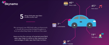 5 things field sales reps listen to while on the road