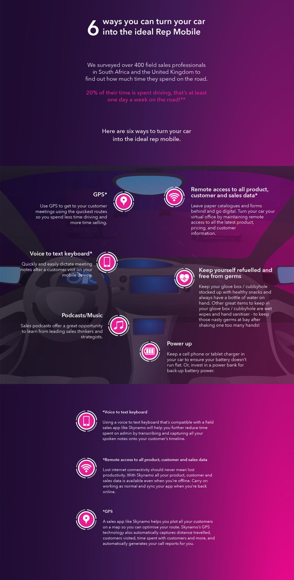 6 ways you can turn your car into the ideal rep-mobile