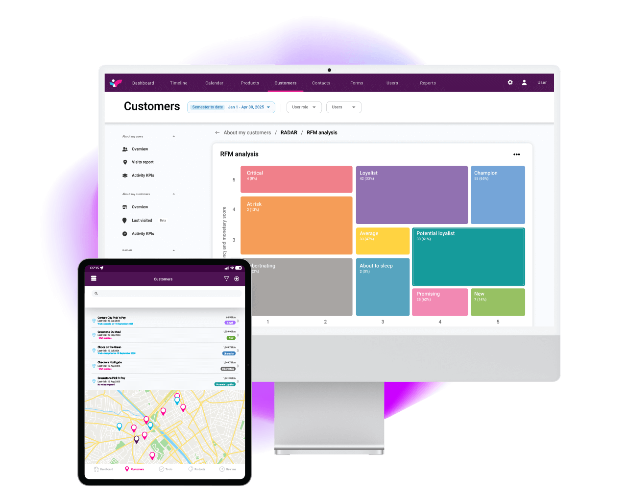 RADAR-customer-insights-1