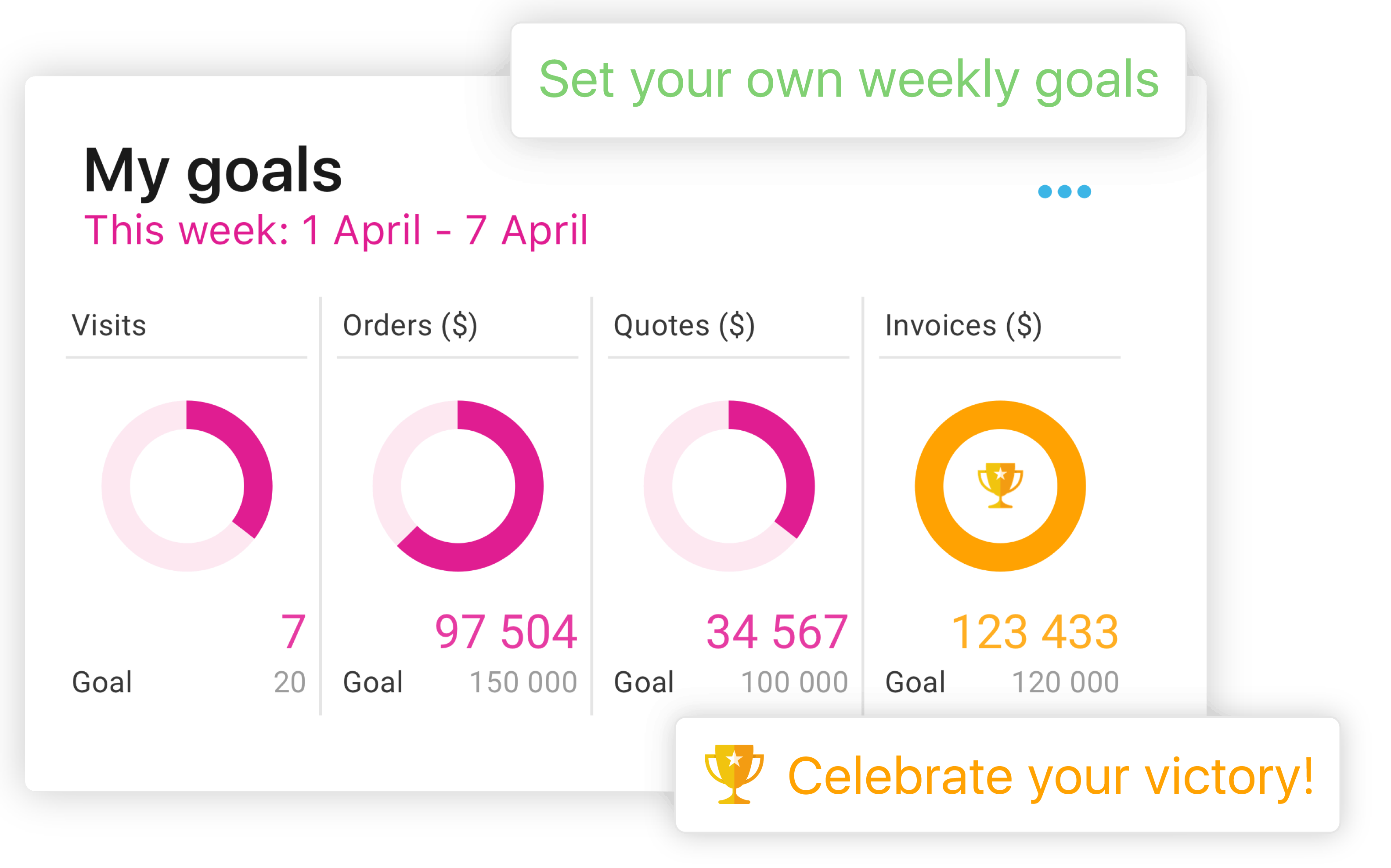 mobile_analytics@3x Mobile Analytics for Field Sales Apps